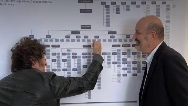 Advierten por la profundización del modelo “motosierra” de Milei para este 2025