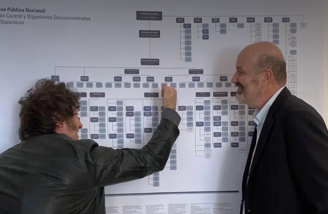 Advierten por la profundización del modelo “motosierra” de Milei para este 2025