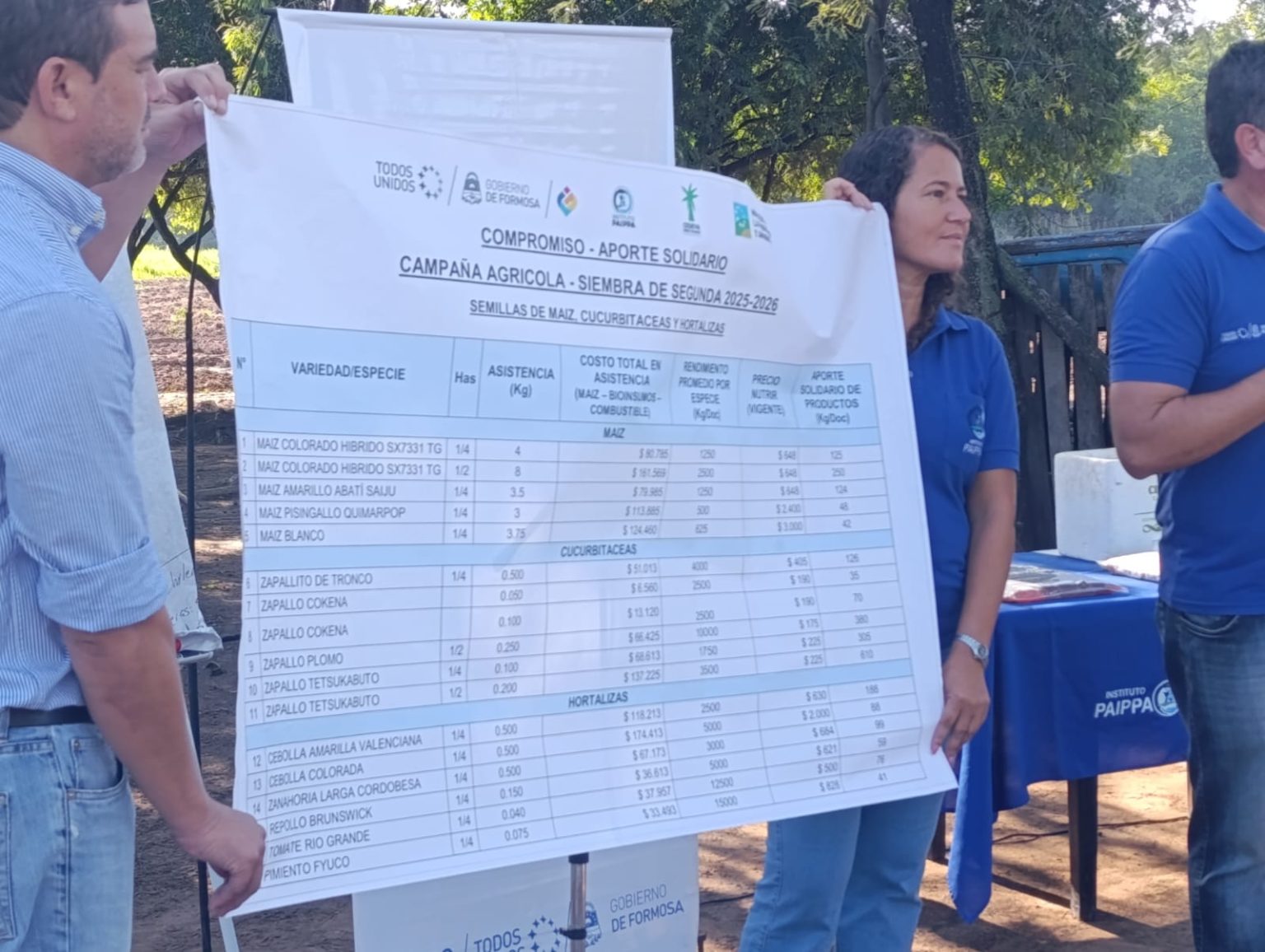 El Gobierno provincial lanzó la siembra de segunda en Palo Santo